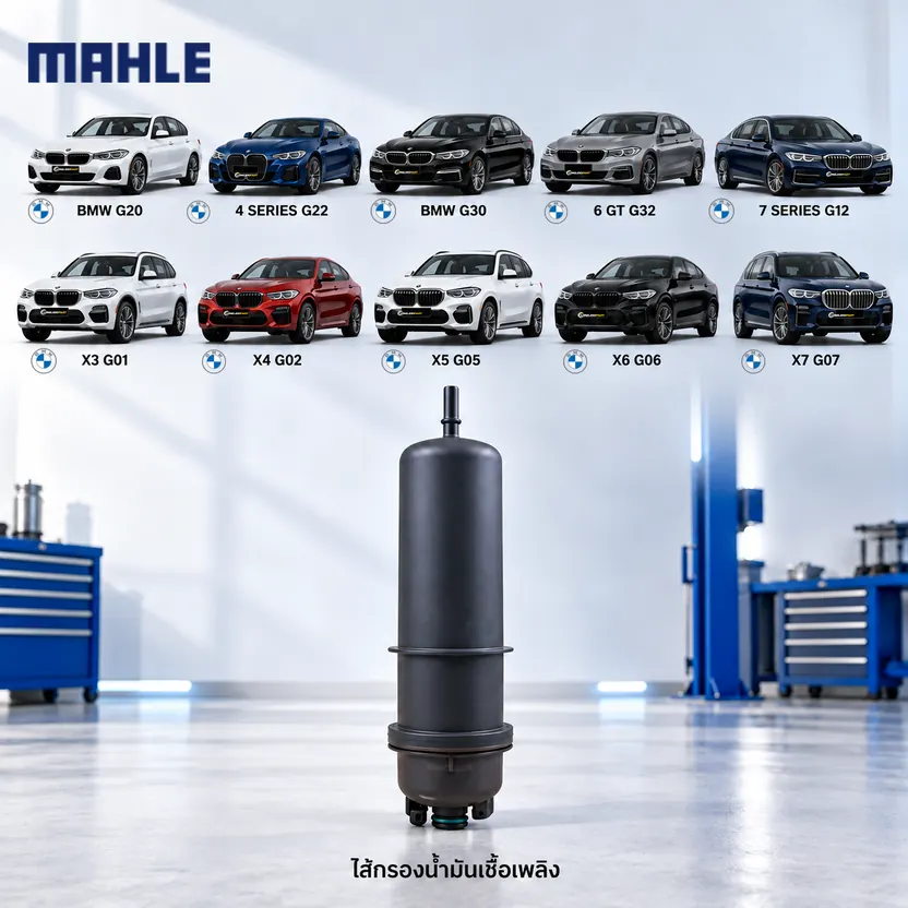 ไส้กรองน้ำมันเชื้อเพลิง MAHLE รหัส KL 872-7 — ดีเซล / 3 (G20) 4 (G22) 5 (G30) 6 (G32) 7 (G12) X3-X7