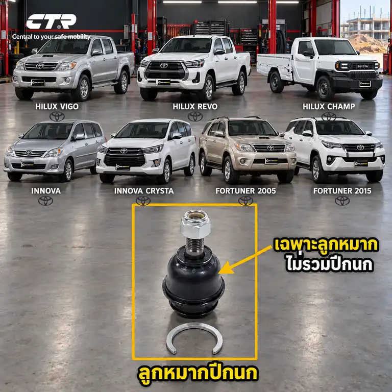 ลูกหมาก CTR รหัส CB0408 — ล่าง หน้า L/R