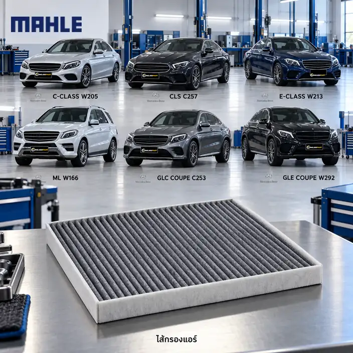 ไส้กรองแอร์ MAHLE รหัส LAK 877 P — W205 C257 W213 W166 C253 C292