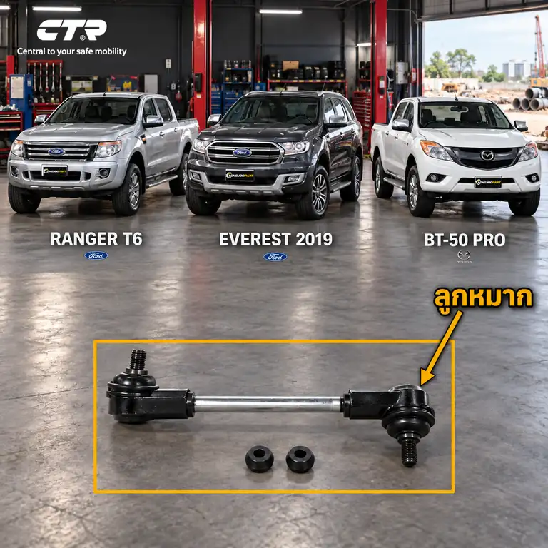 ลูกหมาก CTR รหัส PL0817R — หน้า R