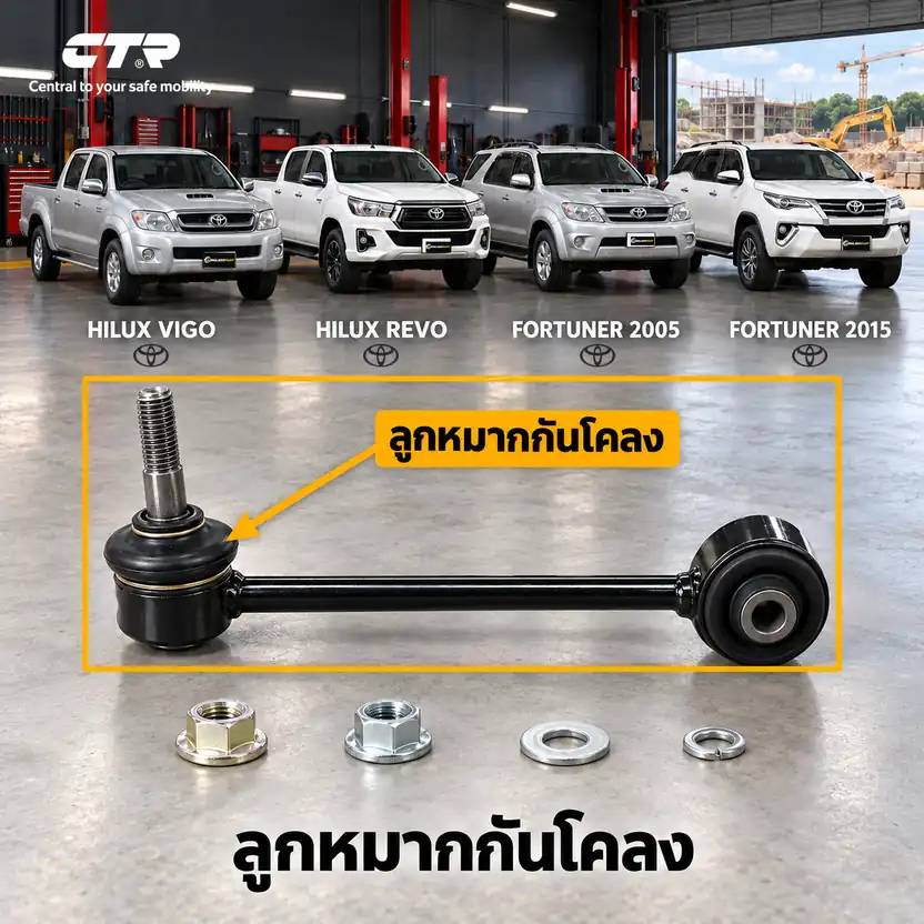ลูกหมาก CTR รหัส CL0574 — หน้า R
